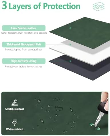 HYZUO 13.3-14 Inch Laptop Case Sleeve with Adjustable Stand, Midnight Green