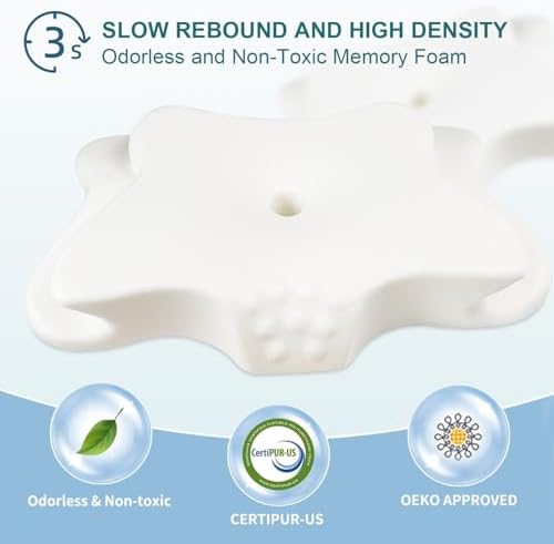 CHxxy Cervical Pillow for Neck Pain Relief, Memory Foam Pillows