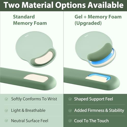 Sushret Mouse Pad and Keyboard Wrist Rest, 3-in-1 Gel Memory Foam Ergonomic Mouse Pad with Wrist Rest Set,Gaming Mousepad Arm Cushion Support for Computer Office Desk Accessories Cute Setup,Sage Green