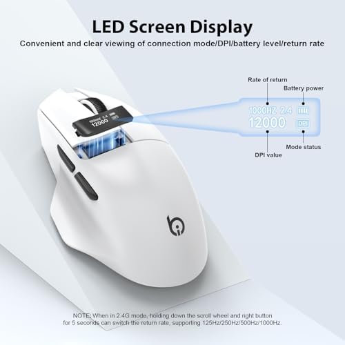 G9Pro Wireless Bluetooth Mouse with LED Screen Display