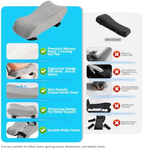 THARAHT 2Pcs Ergonomic Grey Suede Memory Foam Armrest Pillow