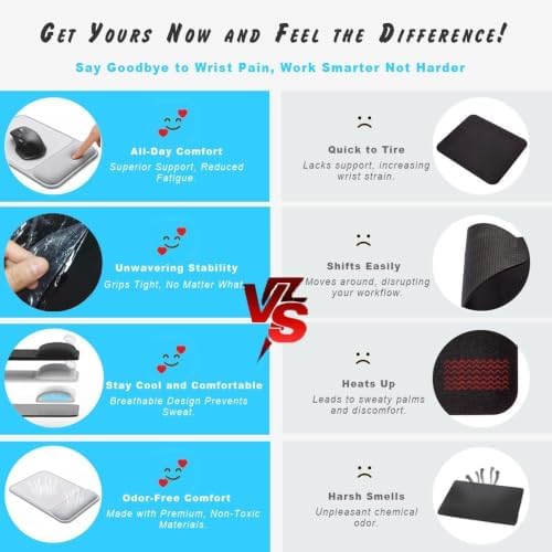ErgoComfort Gel Mouse Pad with Wrist Rest, Ergonomic Mousepad with Wrist Support, Ergo Desk Mat, Non-Slip Base, Smooth Surface for Office Laptop Computer (01Terracotta)