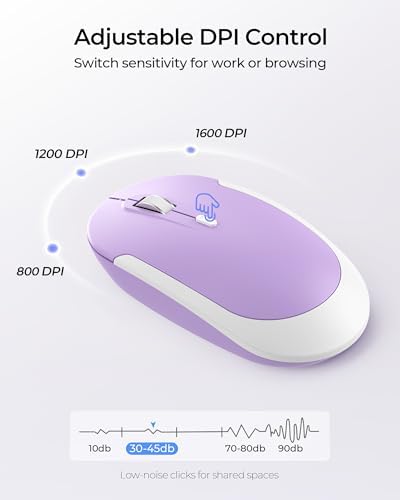 seenda Rechargeable Wireless Keyboard and Mouse Combo, Purple