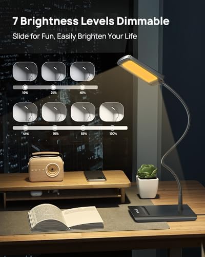 TROND Desk Lamp, Dimmable Eye-Caring Table Lamp, Memory Function, Black