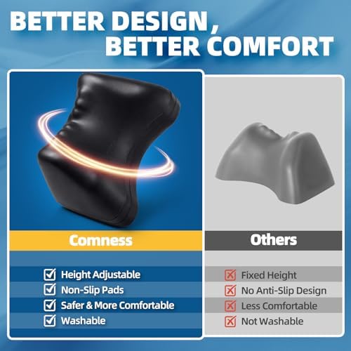 Comness 3-Level Occipital Release Tool for TMJ Relief & Pivotal Therapy - Neck Stretcher Pillow with Non-Slip Base, Height Adjustable Cervical Traction for Neck, Shoulder and Back