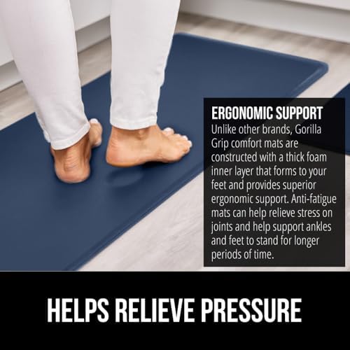 GORILLA GRIP Cushioned Kitchen Mats for Floor, 2 PK, 17x29+17x59, Navy