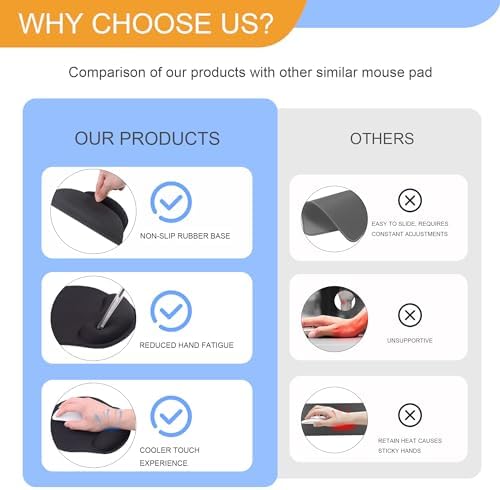 Mouse Pad Wrist Support,Ergonomic Mouse Pad with Wrist Rest,Comfortable Mousepad with Smooth Wrist Rest,Pain Relief Mouse Pads for Non-Slip Base,Computer,Laptop,Office & Home(Black Spots)