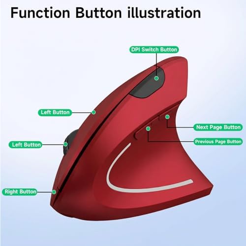 Ergonomic Vertical Wireless Mouse Stylish Rechargeable 2.4G Optical Mice Cordless Mouse with USB Receiver, 800/1200 /1600 DPI, 5 Buttons for Laptop,PC,Mac,Computer (Red)
