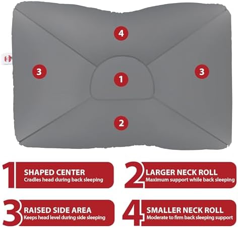 Ergonomic Cervical Pillow for Neck Pain Relief Back & Side Sleepers MID GR