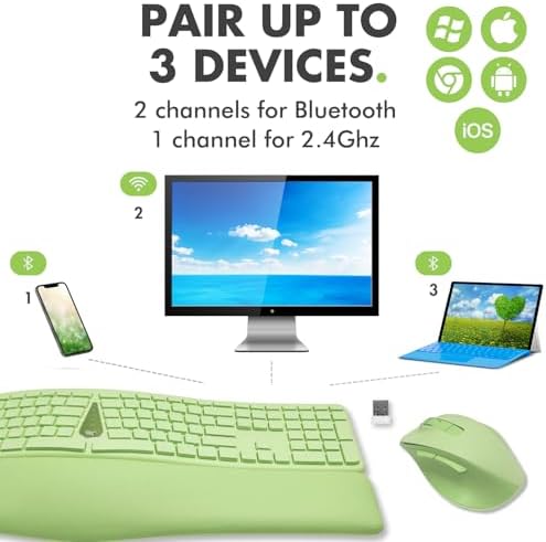 X9 Ergonomic Keyboard and Mouse Wireless Combo - Green Split Keyboard and Mouse Set, Bluetooth/2.4G, Soft Wrist Rest, Rechargeable, Silent Keys, Multi-Device for Laptop, PC, Mac, iOS, Android