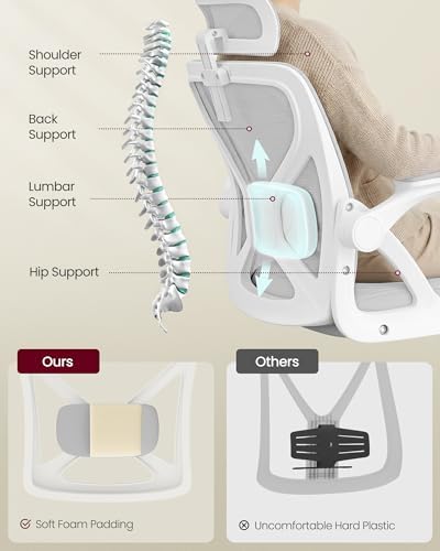 VASAGLE Ergonomic Mesh Office Chair with Adjustable Lumbar Support