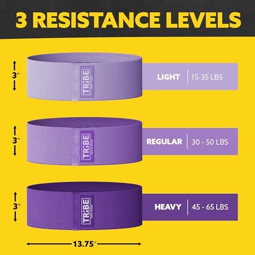 Fabric Resistance Bands for Working Out, 3-Pack for Legs and Glutes