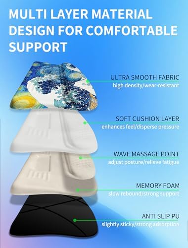 Ergonomic Wave Wrist Rest with Keyboard Stand, Cushioned Palm Rest, Comfortable Integrated Memory Foam for Natural Typing and Relieve Wrist Pain, Starry Night Waves