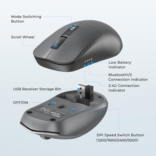 Wireless Keyboard and Mouse, 2.4GHz/Bluetooth Quiet Full Size Set, Gray