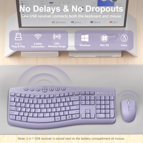 Wireless Keyboard and Mouse Combo, Quiet Ergonomic Curved Keys(Purple-A)