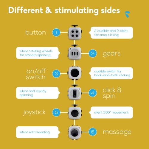 PILPOC theFube Fidget Cube Stress Relief for Adults & Kids (Navy Shadow)