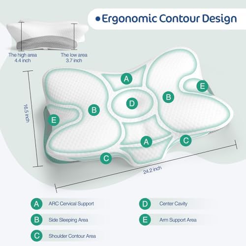 JOYENERGY Ergonomic Memory Foam Cervical Pillow for Neck and Shoulder Pain