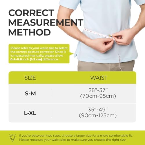 SHAPERKY Posture Corrector for Women and Men, Adjustable Upper Back Brace for Posture Hunchback Support and Providing Pain Relief from Neck, Shoulder, and Upper Back (1, Small/M)