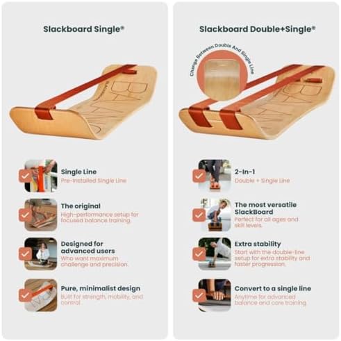 GIBBON SlackBoard Balance Board Bundle - Gift for Kids & Adults