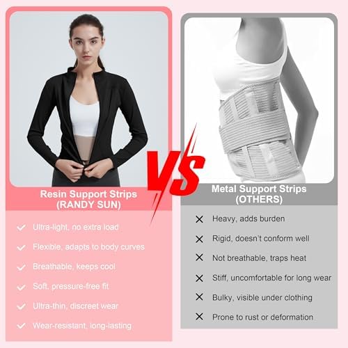 RANDY SUN Ultra Thin Lumbar Support for Women & Men, Invisible Back Brace for Work & Travel, Breathable Posture Corrector for Mild Lower Back Pain Relief Under Clothing,Beige M/L(Waist:28"-32")
