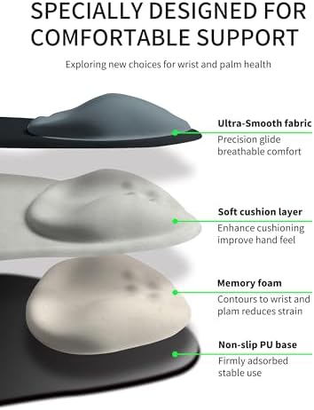 Palm-Rest and Wrist-Hugging Mouse Pad Wrist Rest, Ergonomic Wrist Support with Curve Fitting Cushioned Memory Foam for Carpal Tunnel Pain Relief, 9.9 x 8.3 Inch, Slate Gray