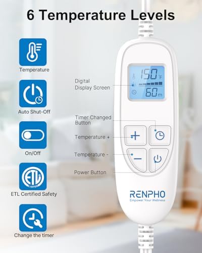 RENPHO Electric Heating Pad for Neck, Shoulders & Back, FSA Eligible HSA