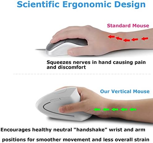 Wireless Mouse Ergonomic Vertical Ergo High Presion Optical Lightweight Cordless LED Light Cute Wireless Mice for Laptop Computer Mac Office Girl Boy Women Men Gift,800/1200/1600 DPI,6 Buttons