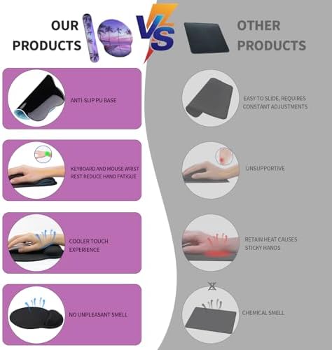 eulps Mouse Pad Wrist Support, Ergonomic Memory Foam Keyboard Wrist Pad & Gel Wrist Rest Set for Computer Keyboard for Easy Typing & Pain Relief for Office & Home (Mauve Twilight Set)