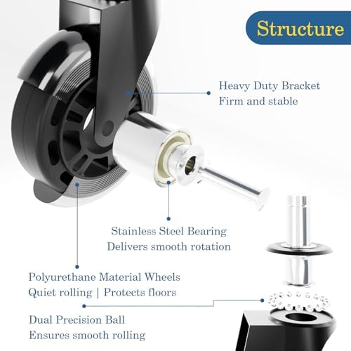 Office Chair Wheels Compatible with 1KEA 10x22mm Transparent 3 Inch Roller Blade Casters,Computer Gaming Replacement Rubber Wheels-Set of 5 for Hardwood Floors Desk Chair Rolling