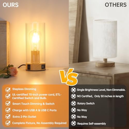Touch Control Bedside Lamp with Charging Station，Wood Metal Small Lamp