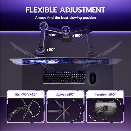 ARES WING Heavy Duty Gas Spring Ultrawide Monitor Arm 57" 66Lbs VESA Mount