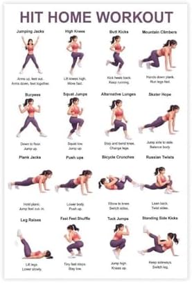Home Workout Full Body No Equipment Cardio Chart 16 Exercises Canvas Poster Wall Art for Living Room Bedroom Decor Unframe 12x18inch