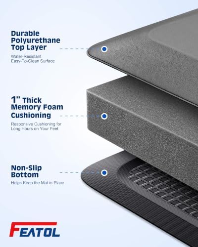 FEATOL 1 Inch Extra Thick Anti-Fatigue Mat for Standing Desk & Kitchen