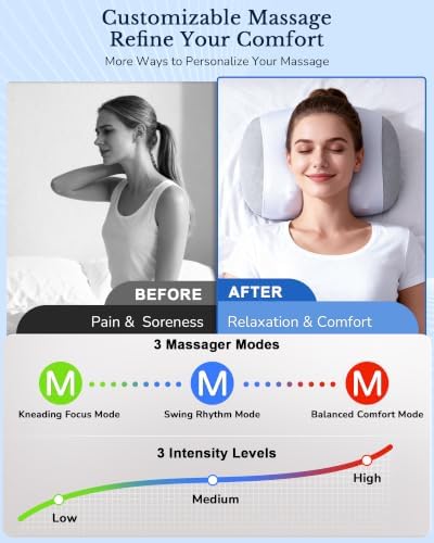 3-in-1 Neck Massager Pillow with Heat, 4D Shiatsu Kneading