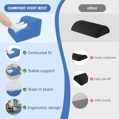 Foot Rest for Under Desk at Work,2-Tier Footrest with Handle Blue
