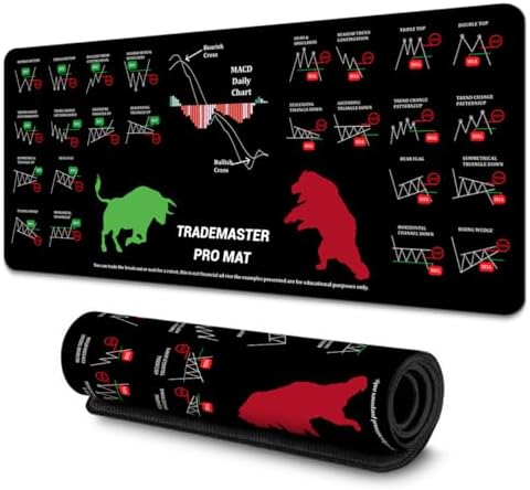 TradeMaster Pro Extra-Large Premium Desk Pad Mat,XL 31.4 x 11.8 in