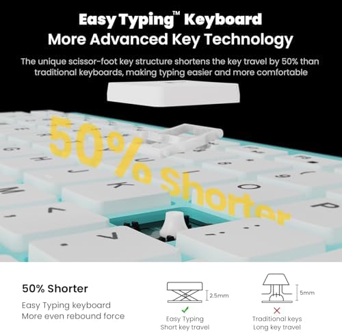 cimetech Wireless Keyboard and Mouse Combo - Blue White