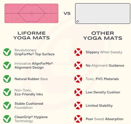 Liforme Classic Yoga Mat - Patented Alignment Design, Ultimate Grip