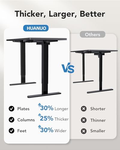 HUANUO 71 x 35 Inch Large Electric Standing Desk, Brushless Motor, Black