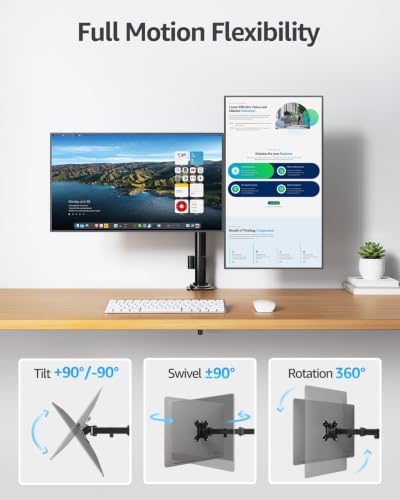 MOUNTUP Dual Monitor Desk Mount, Max 32 Inch up to 17.6lbs, Fully Adjustable Dual Monitor Arm for 2 LCD Screens, Double Monitor Stand with C-Clamp and Grommet Base