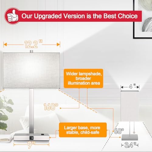Lynnoland 21" Set of 2 Table lamp with USB A+C & AC Outlets, Touch Control 3-Way Dimmable Nightstand Lamps for Bedroom Living Room Office Reading, Gray Shade Touch Lamps, 5000K LED Bulbs Included