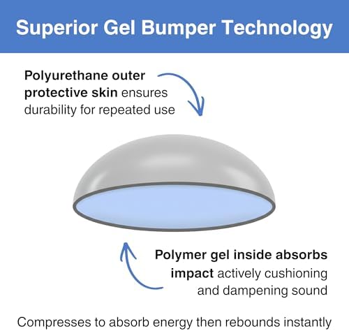 HushBumps Gel Bumpers for Cabinets, Doors & Drawers, 104 Pc Variety Pack