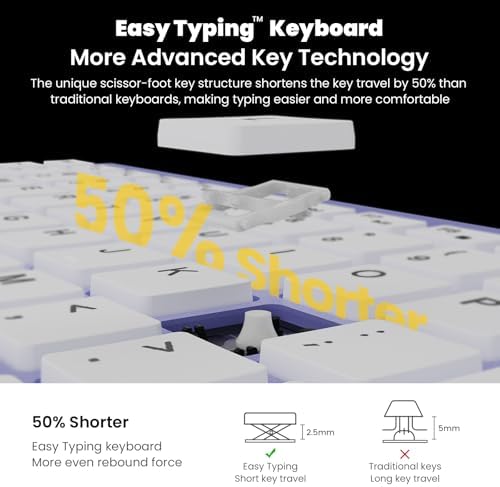 cimetech Wireless Keyboard and Mouse Combo - Purple White