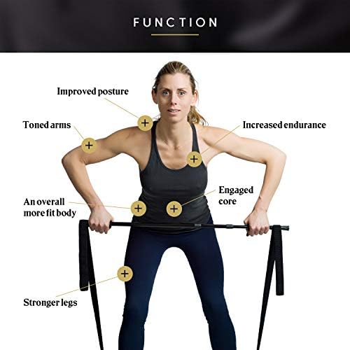 Mini Gym, Full Body Exercise Kit with Resistance Band to Use at Home, to Travel, Or at The Office