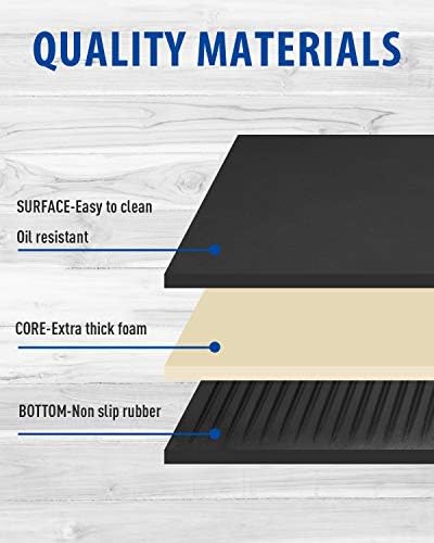 Anti Fatigue Standing Desk Pad - Comfort Floor Mat for Kitchens, Standing Desks and Garages, Relieves Foot, Knee, and Back Pain, Thicken Core Foam Phthalate Free (18x24x3/4-Inch, Black)