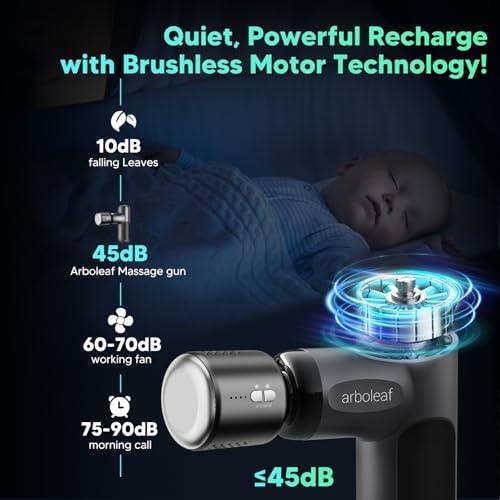 arboleaf Thermacool Massage Gun, Heat and Cold Percussion Back Pain Relief