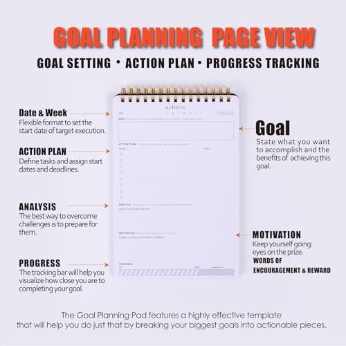 ZERONE CENTRE Actionable Goal Planning Notepad W/Progress Tracking