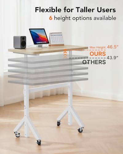 ErGear Small Standing Desk Adjustable Height, 6 Height Settings Up to 46.5″, Walking Pad Desk with Triangular Leg Design, Smooth Mobility with Lockable Wheels, Standing Desk for Walking Pad