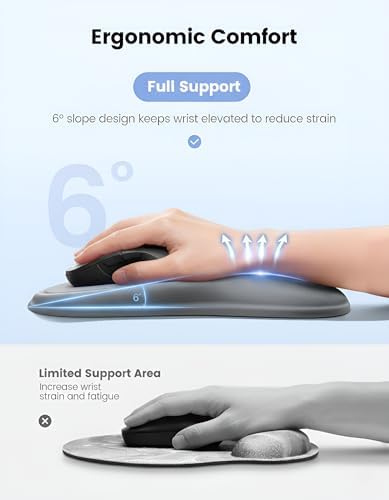 Meatanty Mouse Pad with Wrist Rest, Ergonomic Mouse Wrist Support, Desk Mouse Mat Computer Accessories, Soft Memory Foam Palm Hand Pain Relief, Non-Slip Laptop Cushion, Office Home Gaming School-Gray