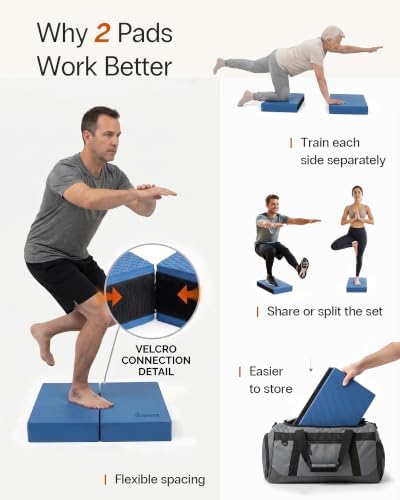 StrongTek 2-in-1 Foam Balance Pad and Kneeling Pad, 15.8 or 19 in Sizes